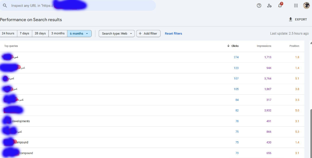 ترتيب الكلمات المفتاحية العقارية